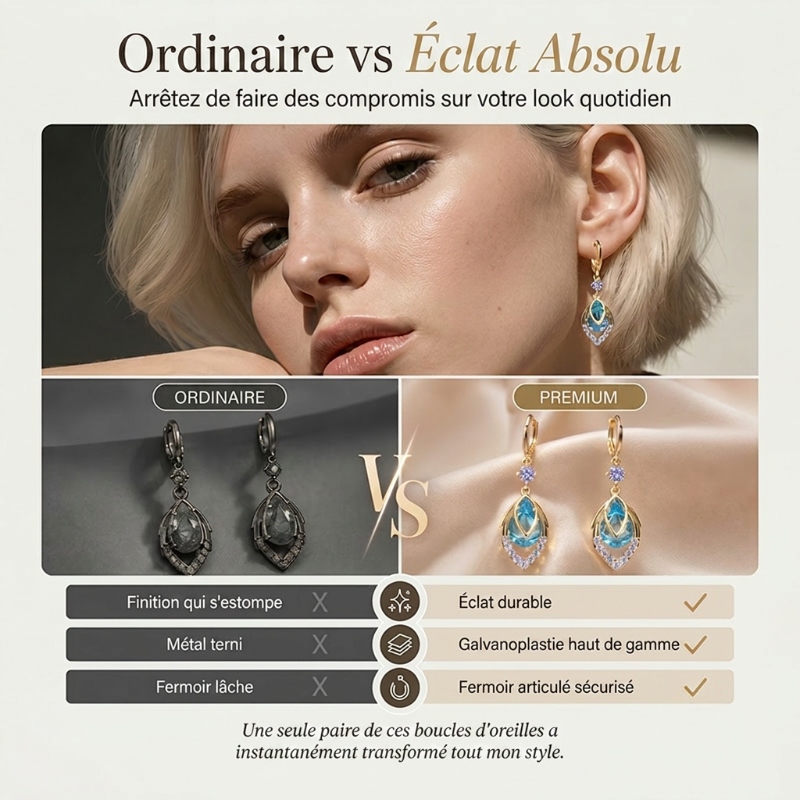 ⏳Spécial à durée limitée⏰Boucles d'oreilles créoles pendantes bleu ciel💧💍