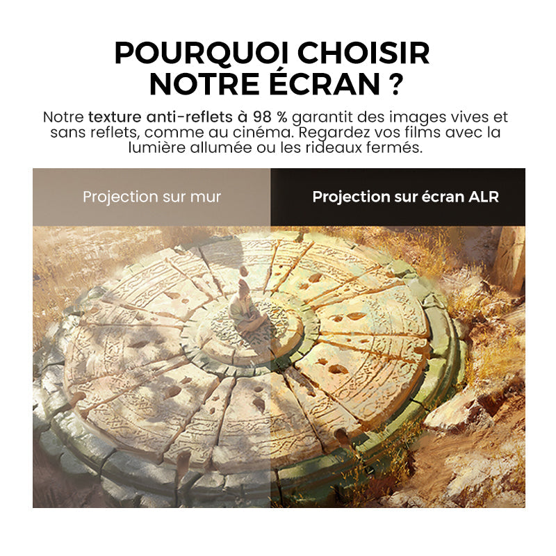 ✨ Écran Projection Portable Extérieur - Pliable et Réglable, Qualité 4K, Soirée Cinéma en Plein Air 🎬🌌