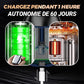🔥🖤🎉BEST SALE🎁🎉2025 Nouveau rasoir de poche amélioré Mini rasoir USB