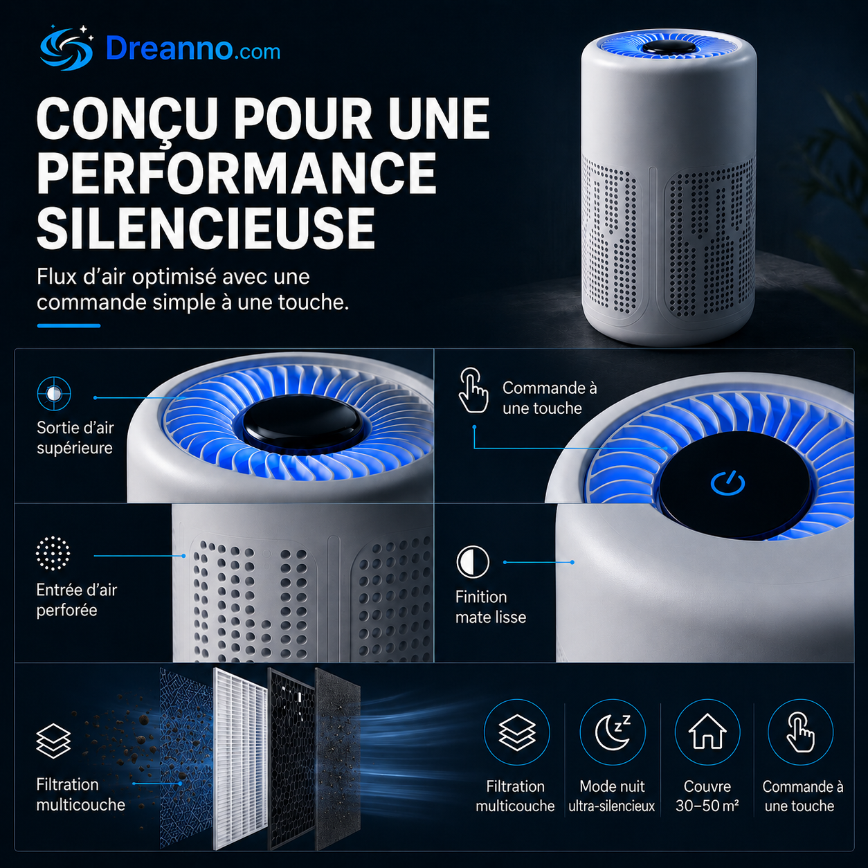 Offre Limitée ✨🌿 Purificateur d’Air Maison