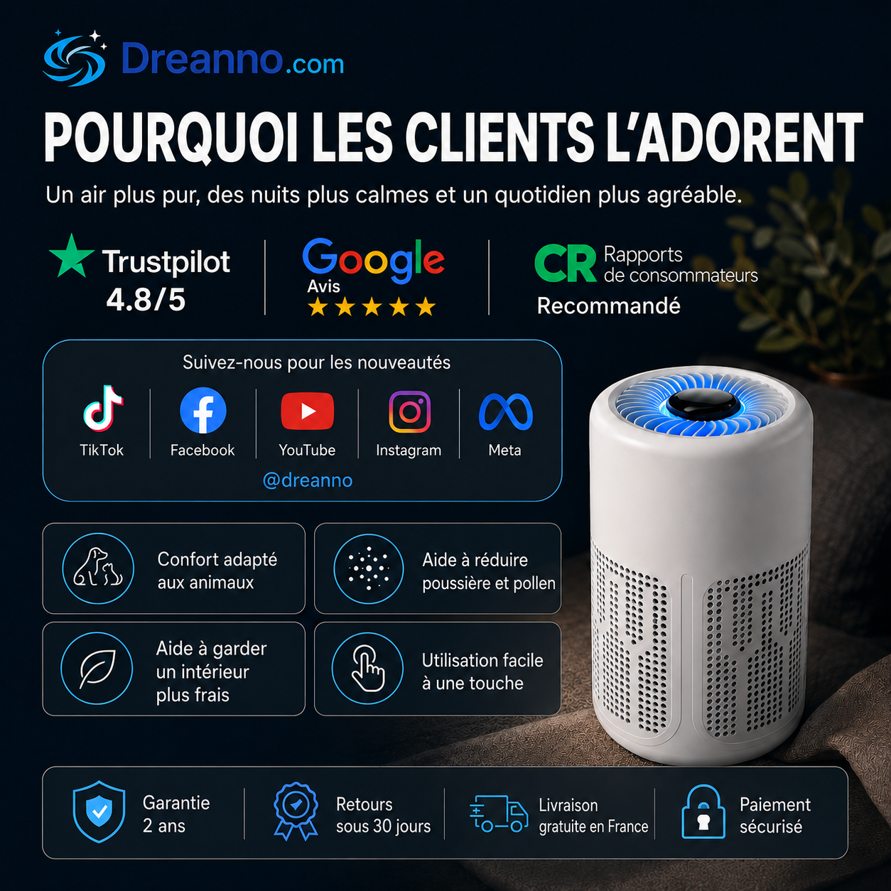 Offre Limitée ✨🌿 Purificateur d’Air Maison
