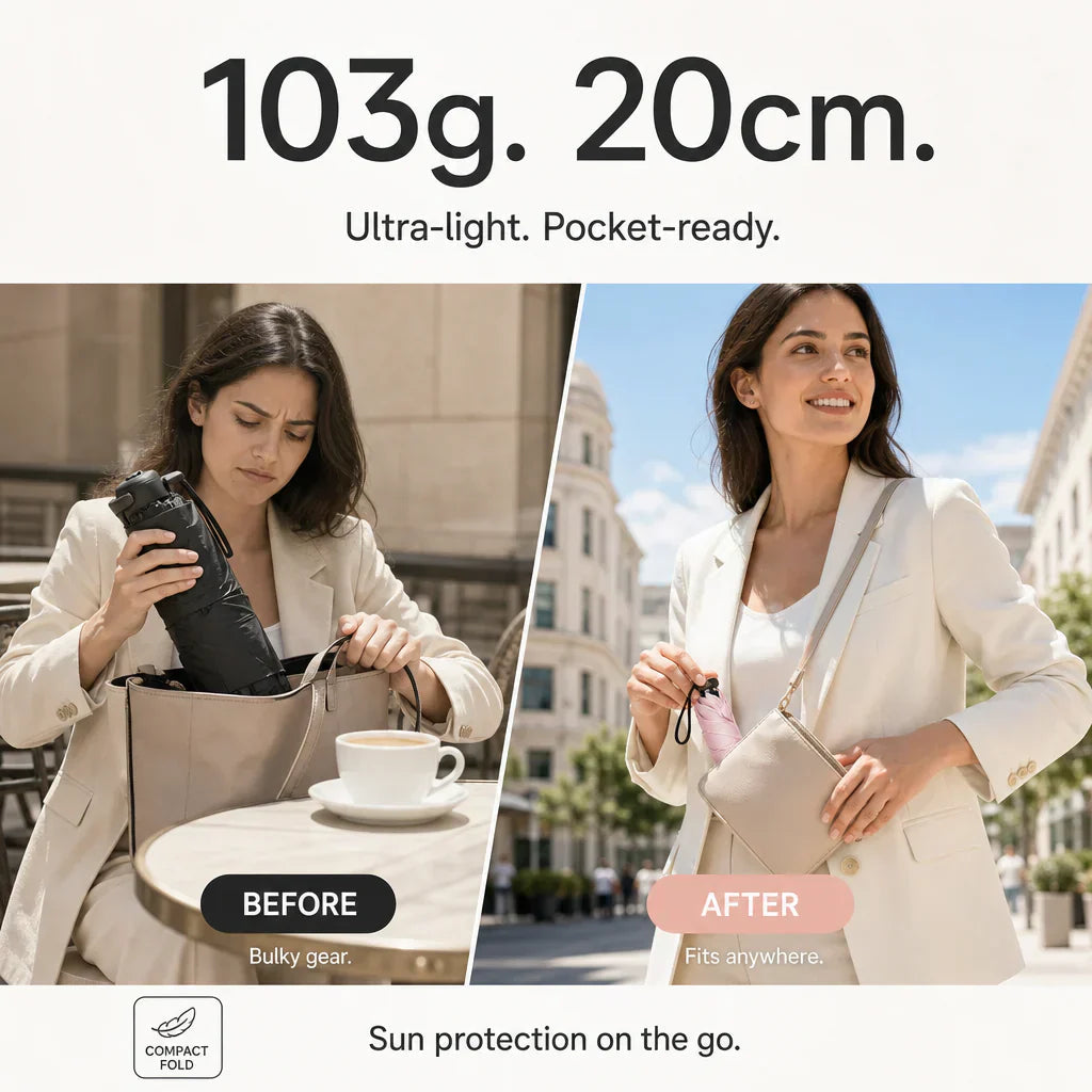 ☂️ PROMO LIMITÉE : 50% DE RÉDUCTION ! ⚡ Parapluie Ultra-Léger – Fibre de Carbone & UPF50+ – 103g & 20 cm Replié for Soleil & Pluie – 6 Couleurs 🌈