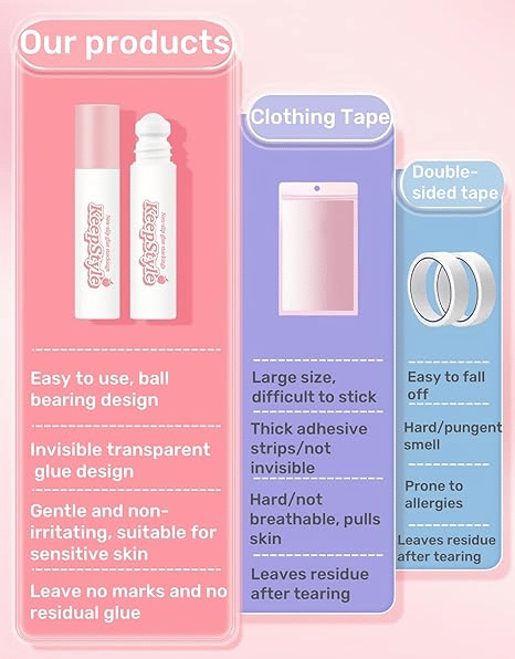💐 PROMO EXCEPTIONNELLE -49% ! – Rouleau Adhésif Anti-Dérapant – Tissu Doux, Tenue Invisible 🌸✨ 【Offre Limitée】
