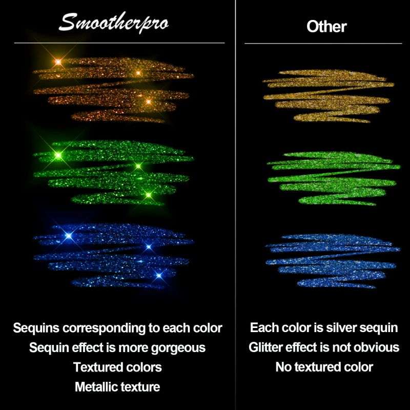 🎨🖊️ Ensemble de stylos à gel scintillants – Couleurs lumineuses, créativité illimitée, des traits qui brillent sur papier, cartes et journaux créatifs, le coffret magique pour petits et grands 🌈✨
