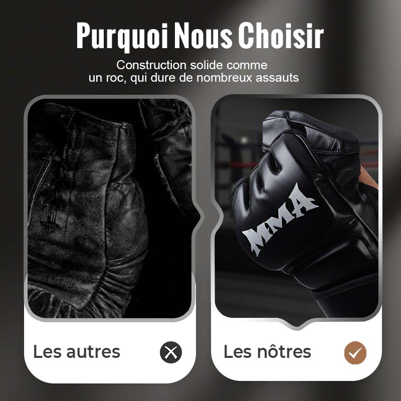 ⛄ Édition Limitée Hiver : Gants de Boxe Absorption Supérieure & Confort du Poignet ✅【Stock Limité】