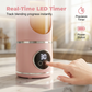 Mini Blender Portable Rechargeable USB