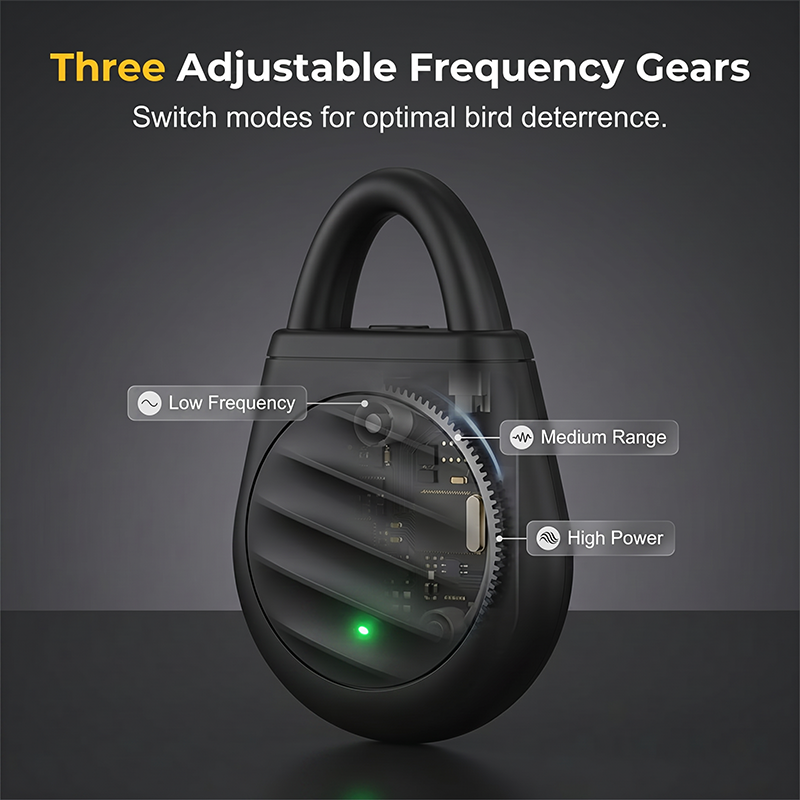 🏆 ACHETEZ 1 OFFERT 1！ 🐦1 acheté 1 offert 🔥Répulsif Ultrasonique Portable – Compact, Léger & Idéal en Déplacement