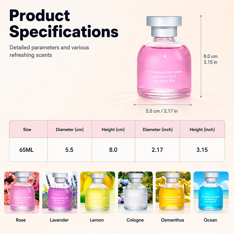Parfum longue durée pour voiture