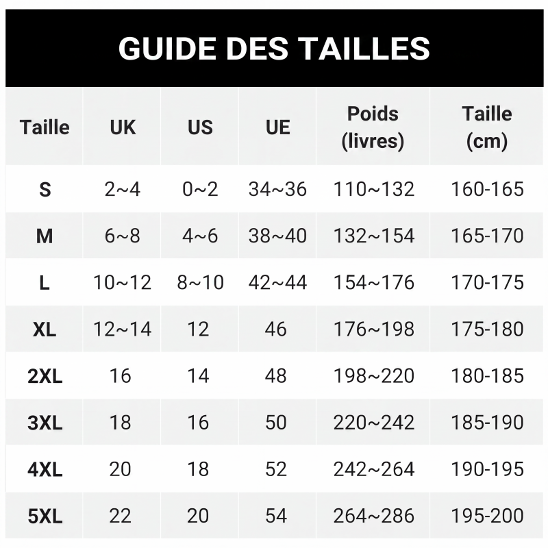 🎉Soldes 2026 – Plus de 31 600 exemplaires vendus !💃Robe courte froncée à une épaule