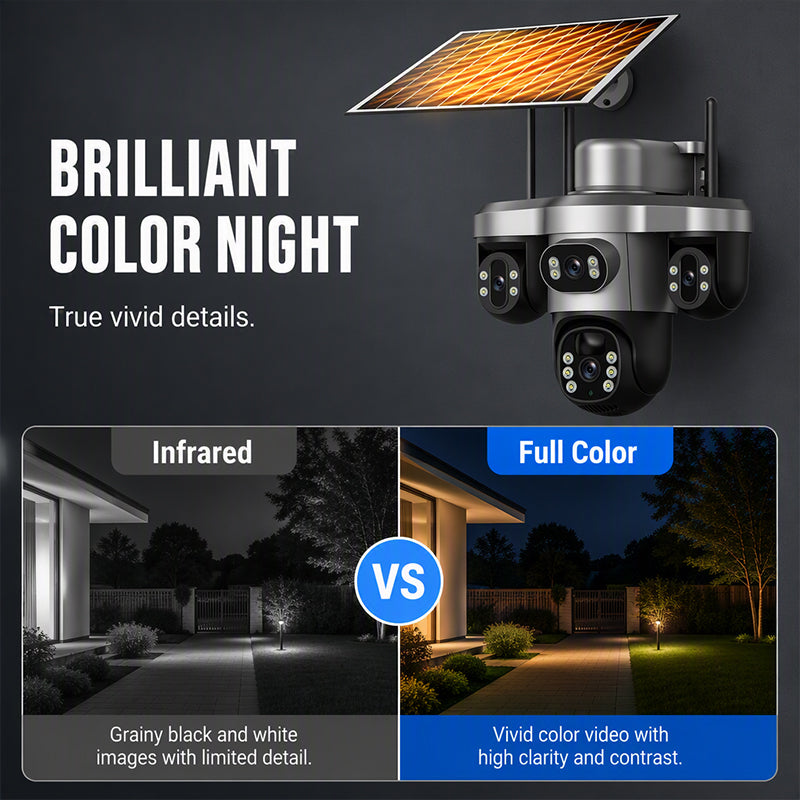 🏠 -50% ! 📹 Caméra de Sécurité Solaire Triple Objectif – ABS – Triple Vision & Panneau Solaire Intégré – IP66 pour Surveillance Extérieure Sans Fil 🛡️