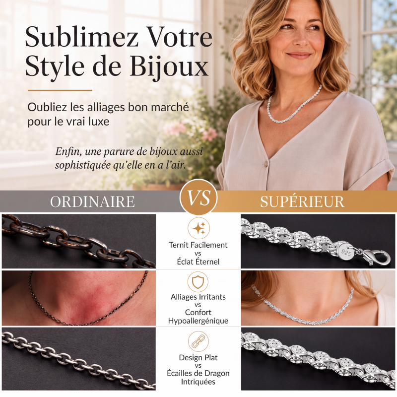 🐉 -50% ! ✨ Bracelet et Collier Tendance à Chaîne Écailles de Dragon – Alliage/Zinc + Finition Galvanisée – Set Mode Serpentin pour Look Streetwear et Soirée 💎