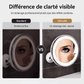 🎉 Soldes 2026 — Plus de 31 600 vendus!💄 Miroir de maquillage grossissant x10 avec lumière LED et ventouse