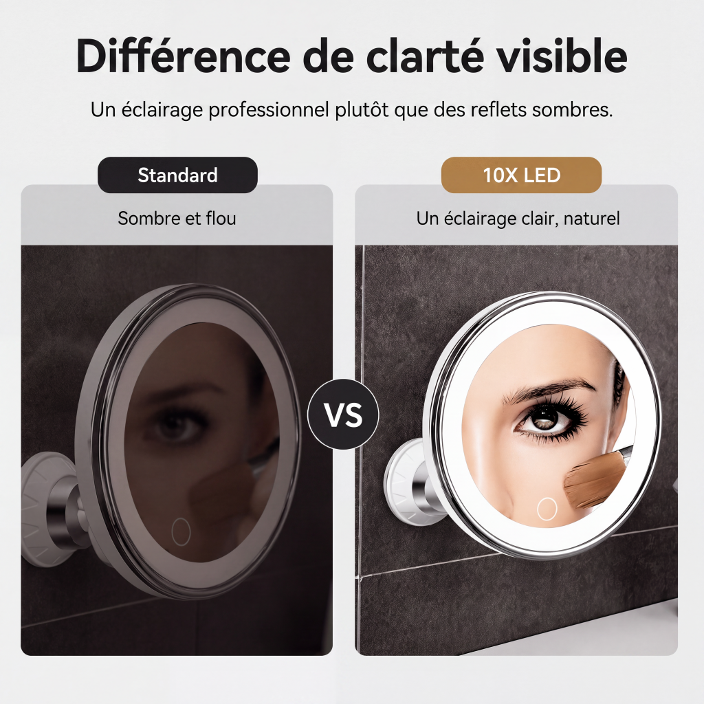 🎉 Soldes 2026 — Plus de 31 600 vendus!💄 Miroir de maquillage grossissant x10 avec lumière LED et ventouse