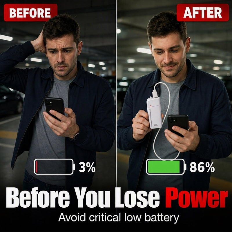 🏆 Offre spéciale du dernier jour :19.99€ ! 🔋 1 achetés 1 offerts 🎁Chargeur d’urgence portable, alimenté par piles AA, batterie externe avec lampe torche LED pour téléphone ✨