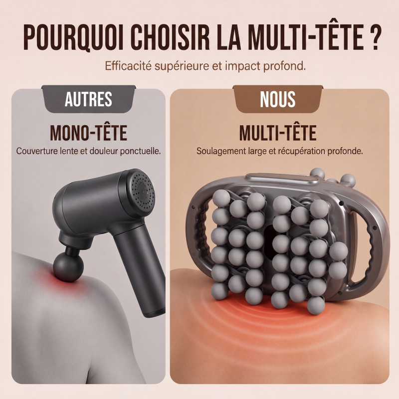 ✨‑50 %✨💆‍♀️🔥Pistolet de massage fascial avec plusieurs têtes pour massage des tissus profonds