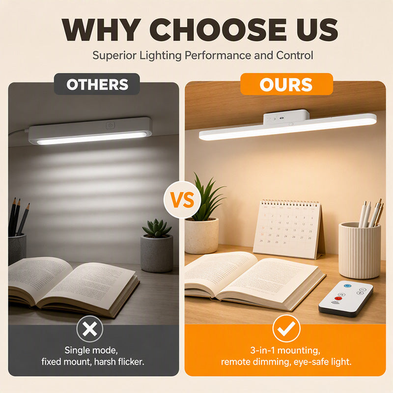 ⏳Offre limitée dans le temps : ‑50 %⏰ Lampe de lecture LED magnétique rechargeable🧲🪝💡