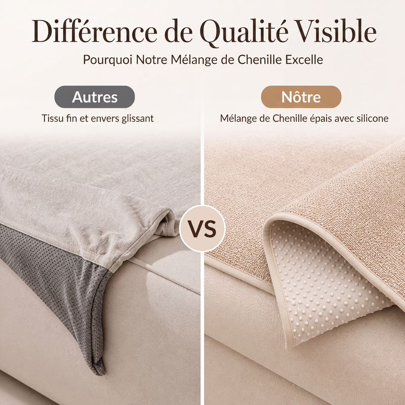 🛋️ PROMO FLASH : 50% DE RÉDUCTION ! ✨ Housse de Canapé Moderne – Mélange de Chenille – Douce & Antidérapante for Salon & Coin Lecture 🏠