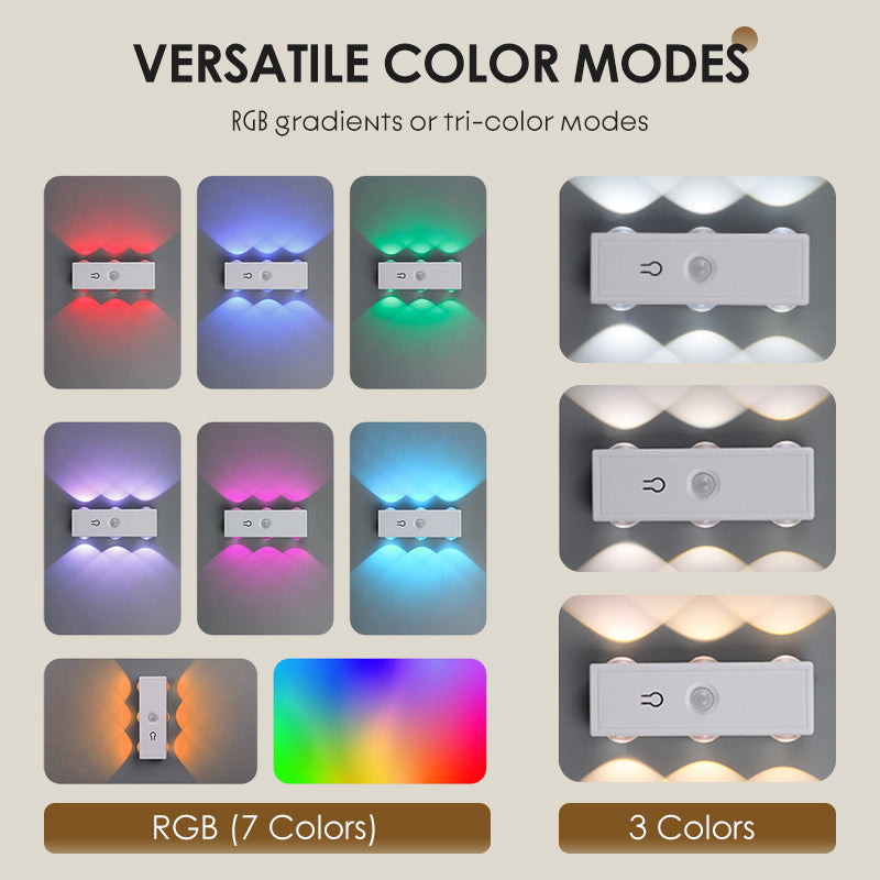 💡 PROMO FLASH : 50% DE RÉDUCTION ! 🏠 Veilleuse LED – ABS – Détecteur de Mouvement & Magnétique Sans Perçage for Couloir & Escalier ✨